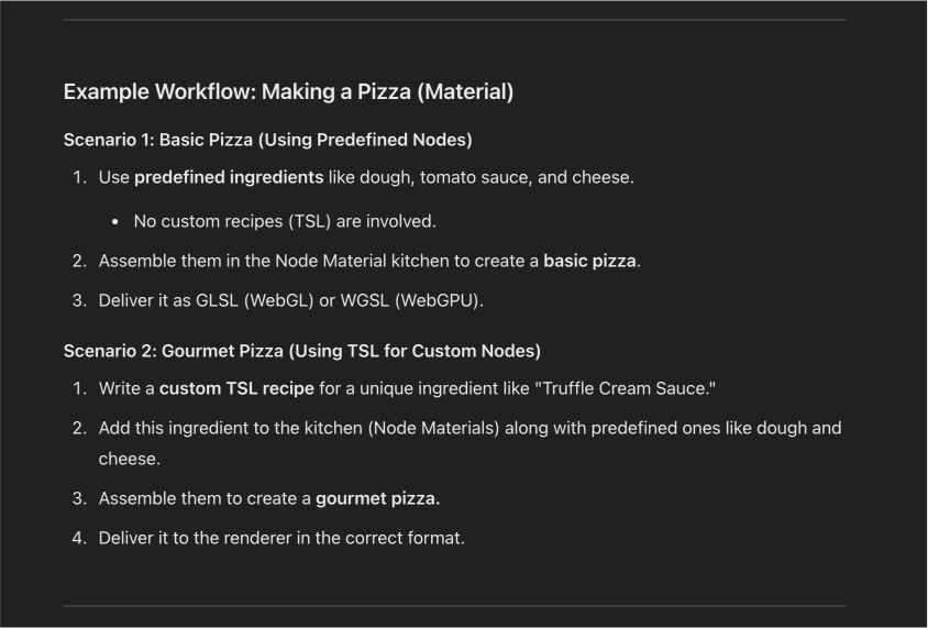 TSL-pizza